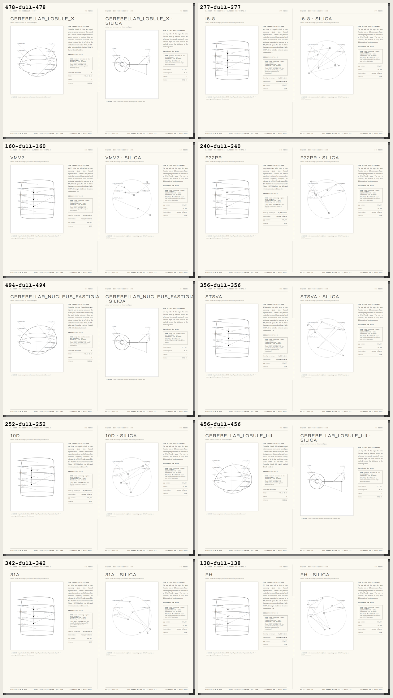 Carbosilica assembly sheet - 10 of 1008 parts